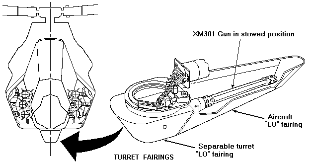 XM301 20mm cannon