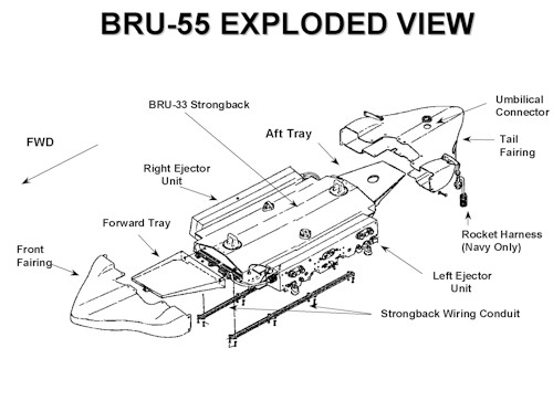 BRU-55/A BRU-57/A Multiple Carriage, 