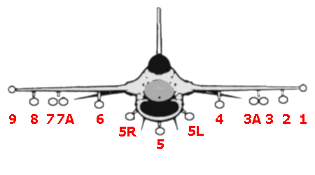 F-16 Fighting Falcon - Military Aircraft