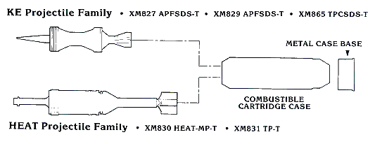 120mm heat round