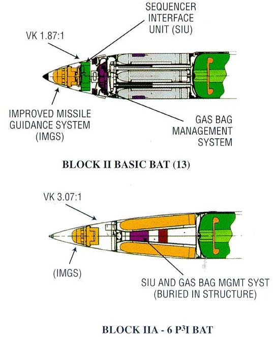 Atacms ракетный комплекс характеристики. Atacms дальность стрельбы. MGM-140a atacms Block 1. MGM 140 atacms ракета характеристики. MGM-140 atacms дальность.