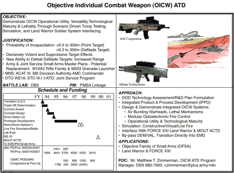 xm29 weapon system