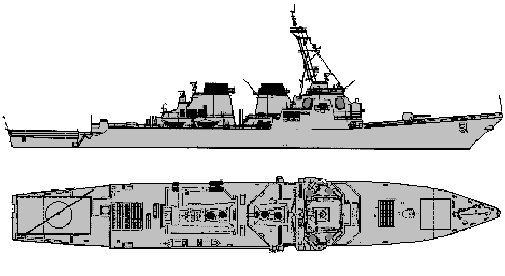 Uss Arleigh Burke Class Destroyers