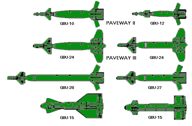 Fuze 117 MK-20